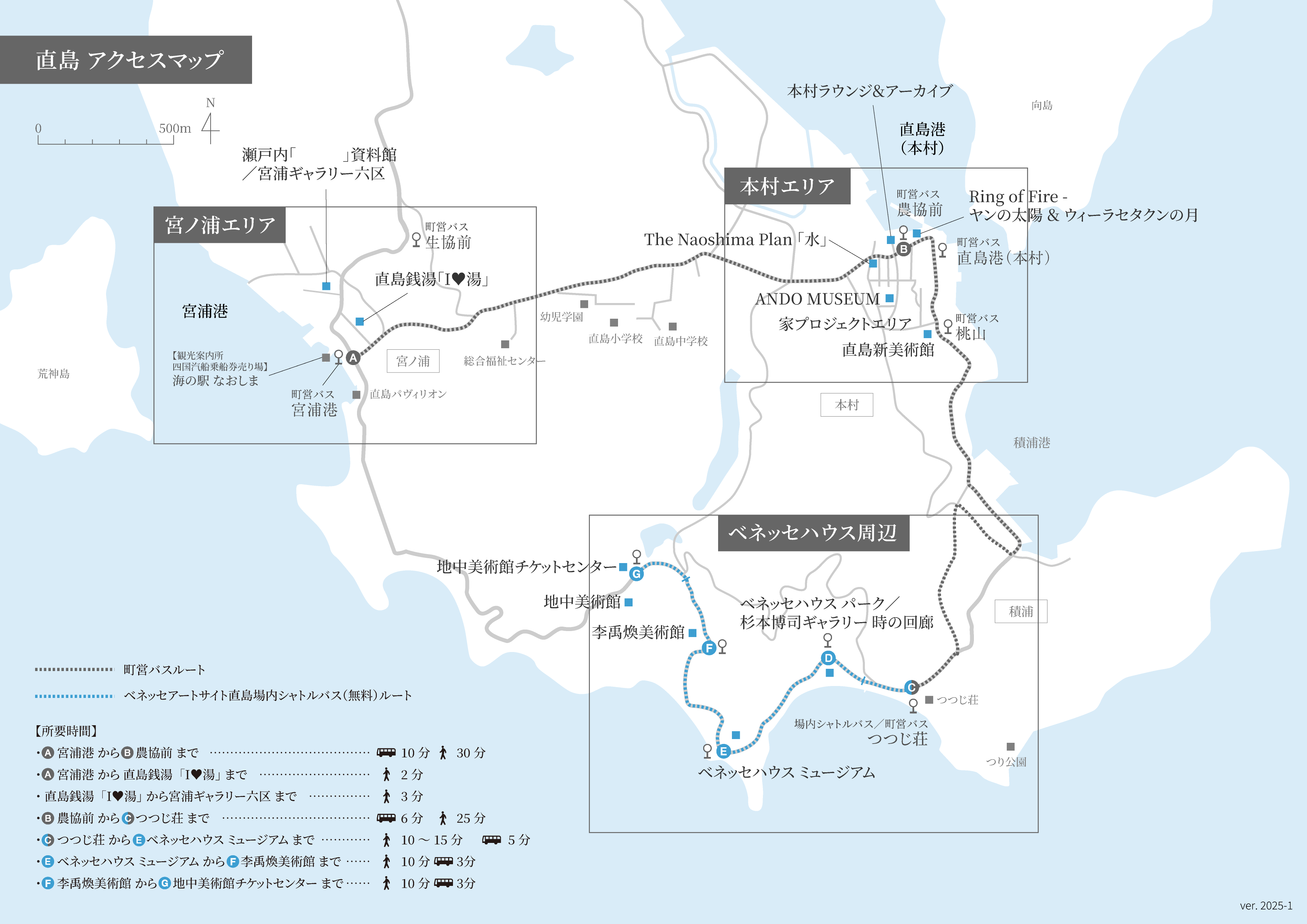 直島島内のアクセス