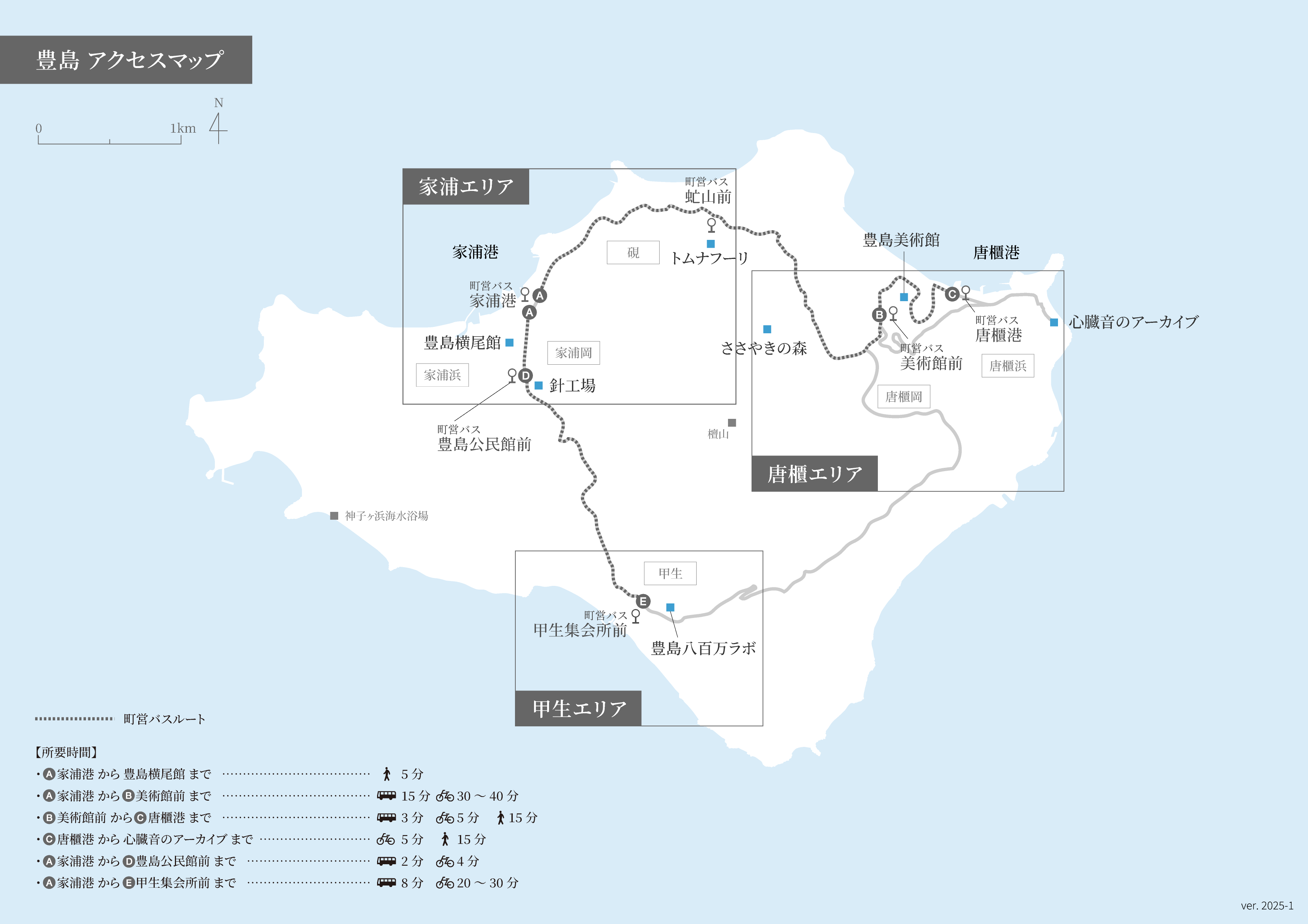 豊島島内のアクセス