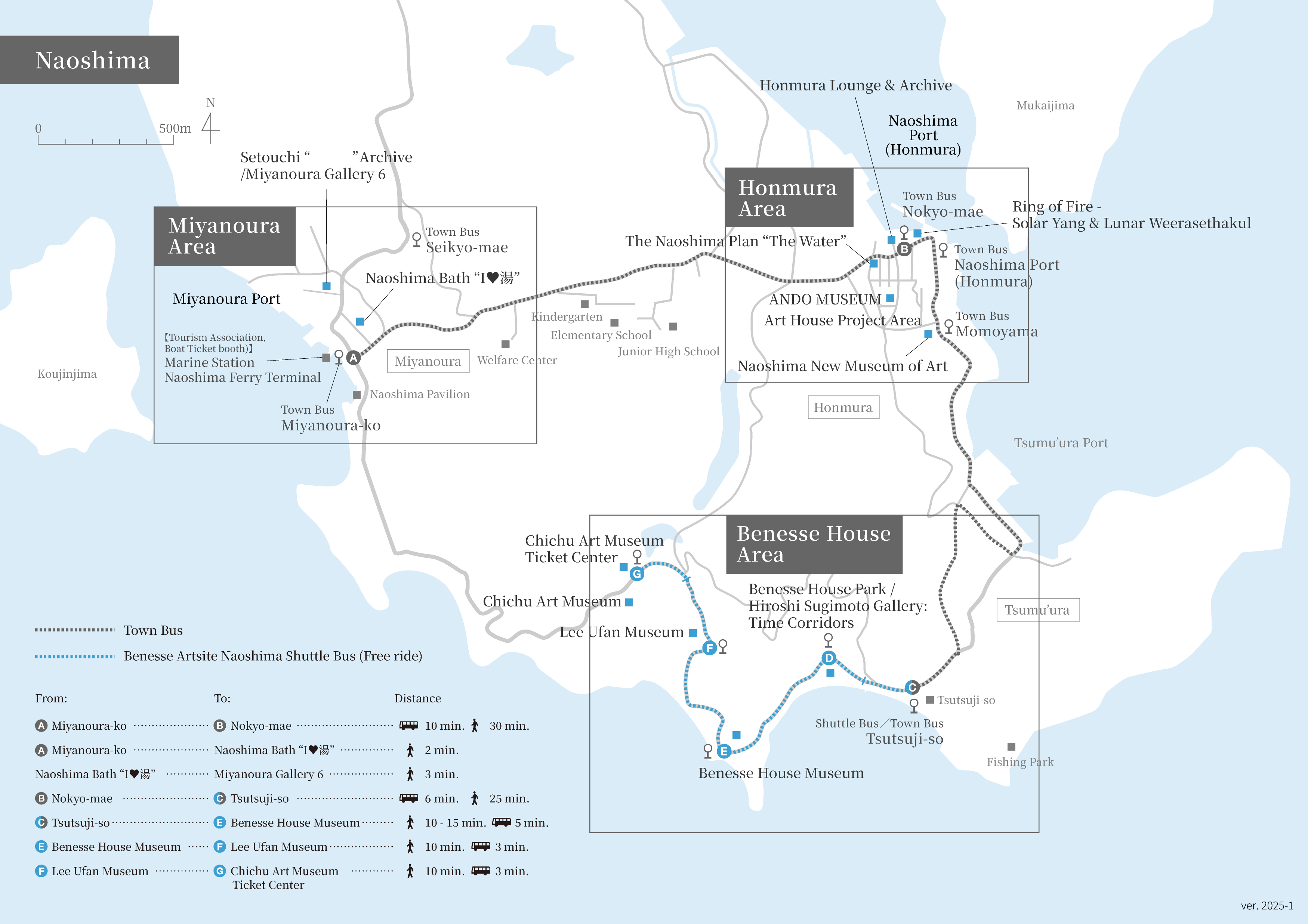 直島島內交通路線