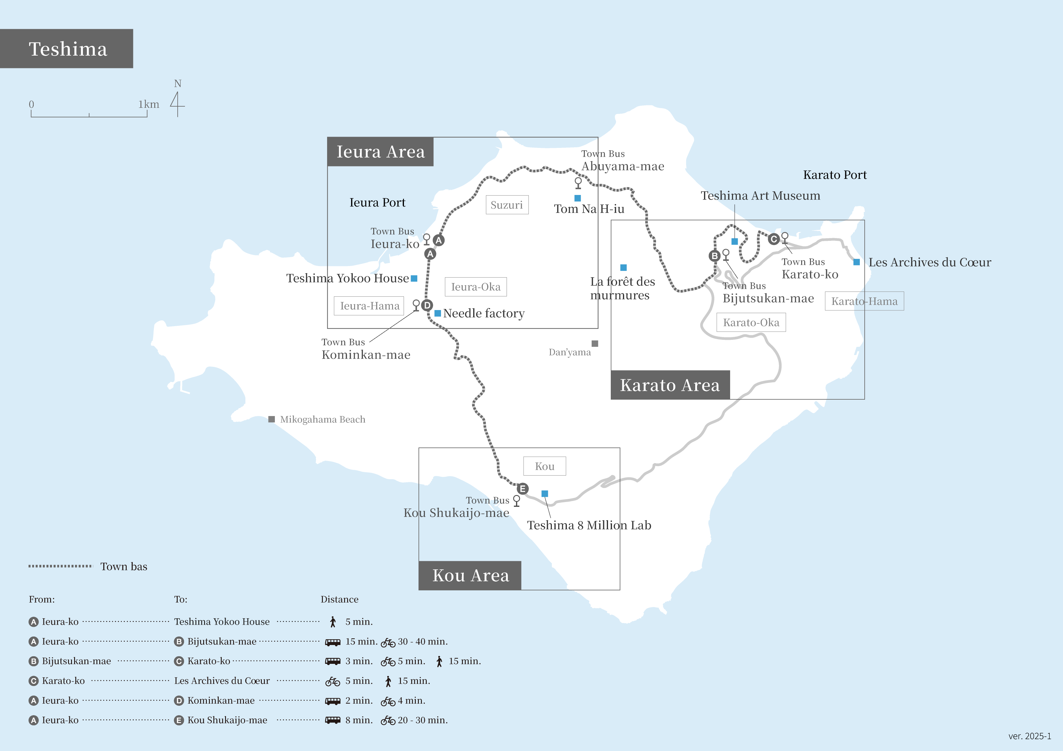 Getting around on Teshima